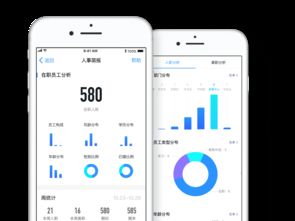 樂視危機持續發酵 易到客服電話停用，基礎軟件服務受沖擊